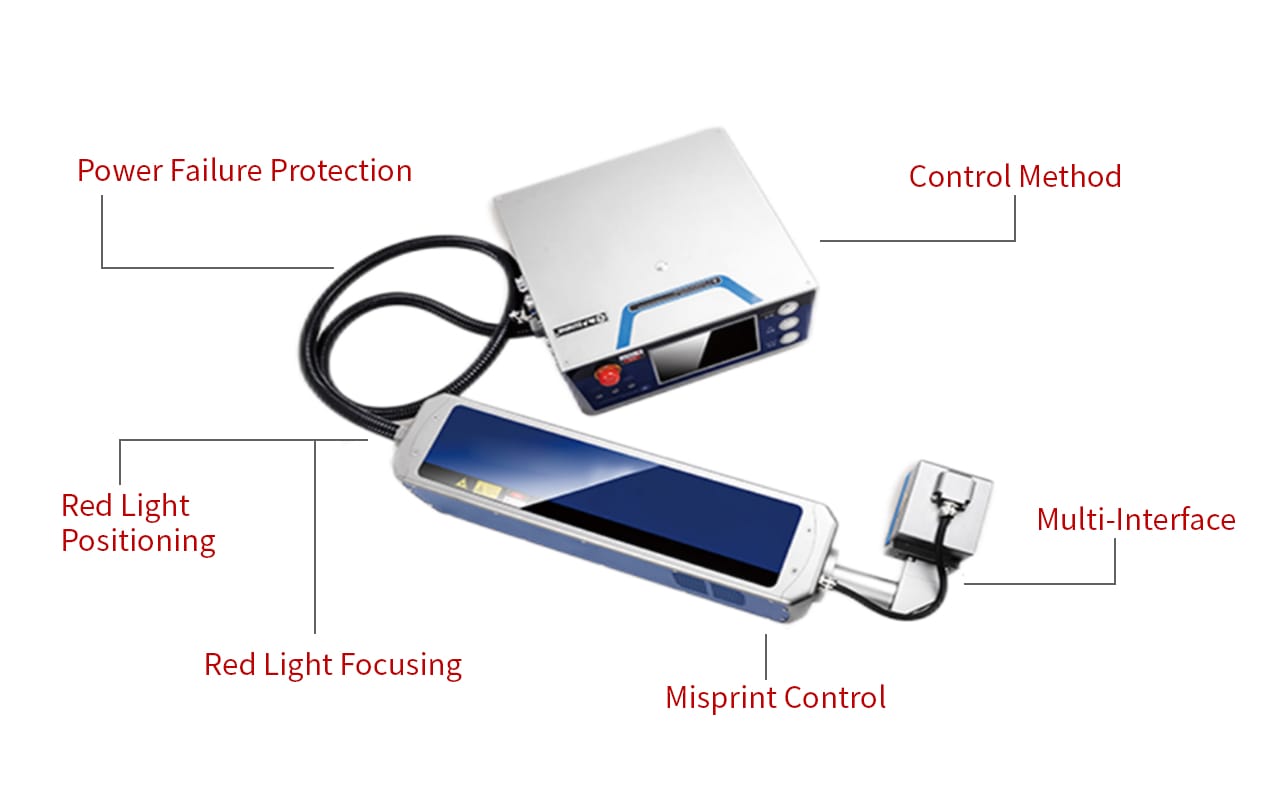 CO₂ Laser Marking Machine details