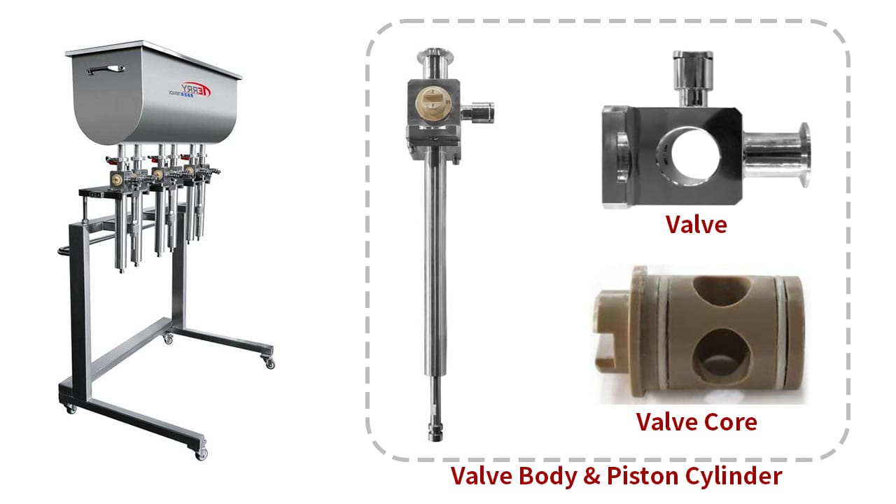 Food-grade valves