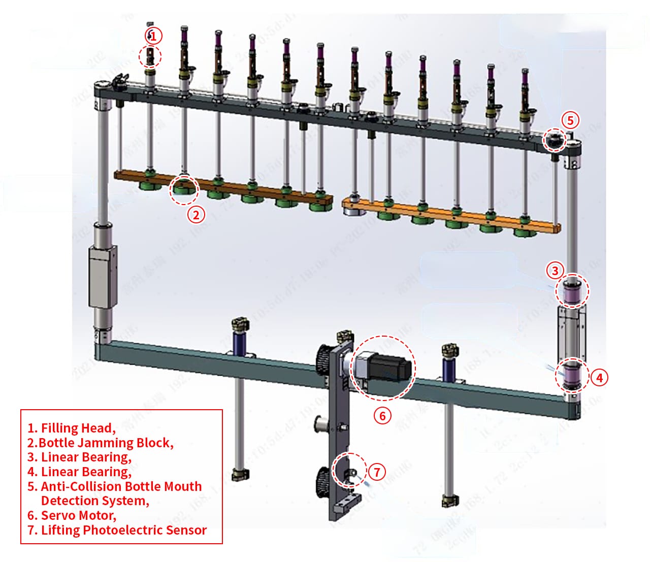 Servo Motor Controlled Filling Head