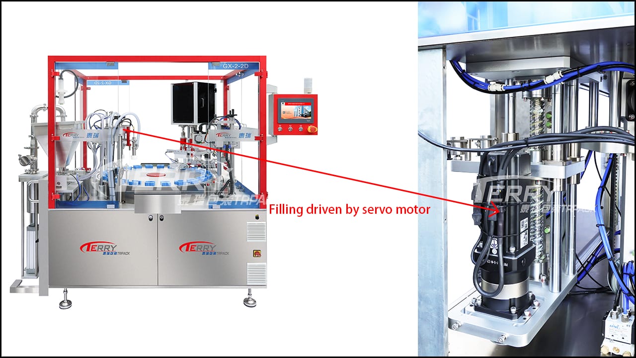 Servo system controls filling dosage