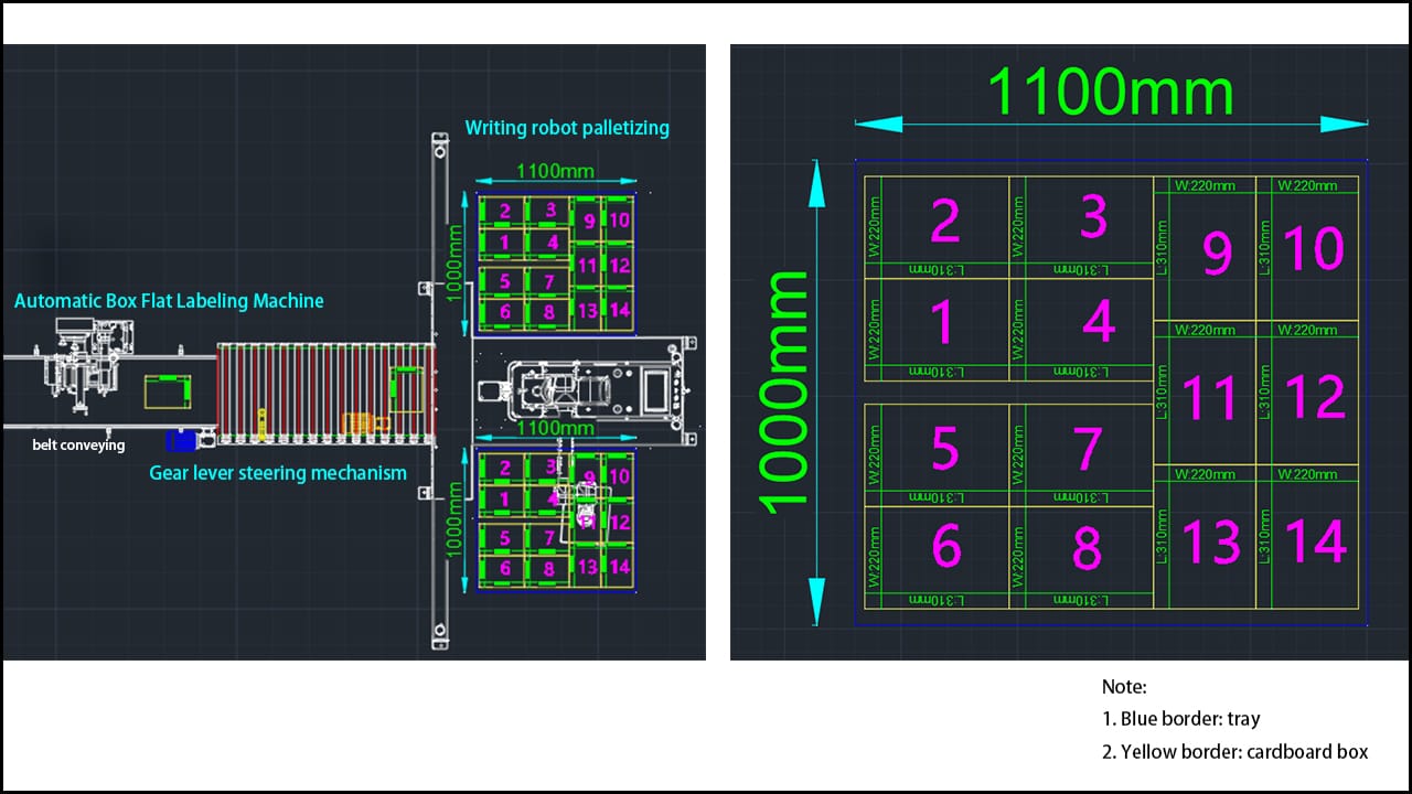 TRPACK Collbaborative Palletizing Workstation Palletizing Pattern Drawing