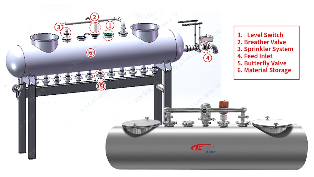 ealed material container option