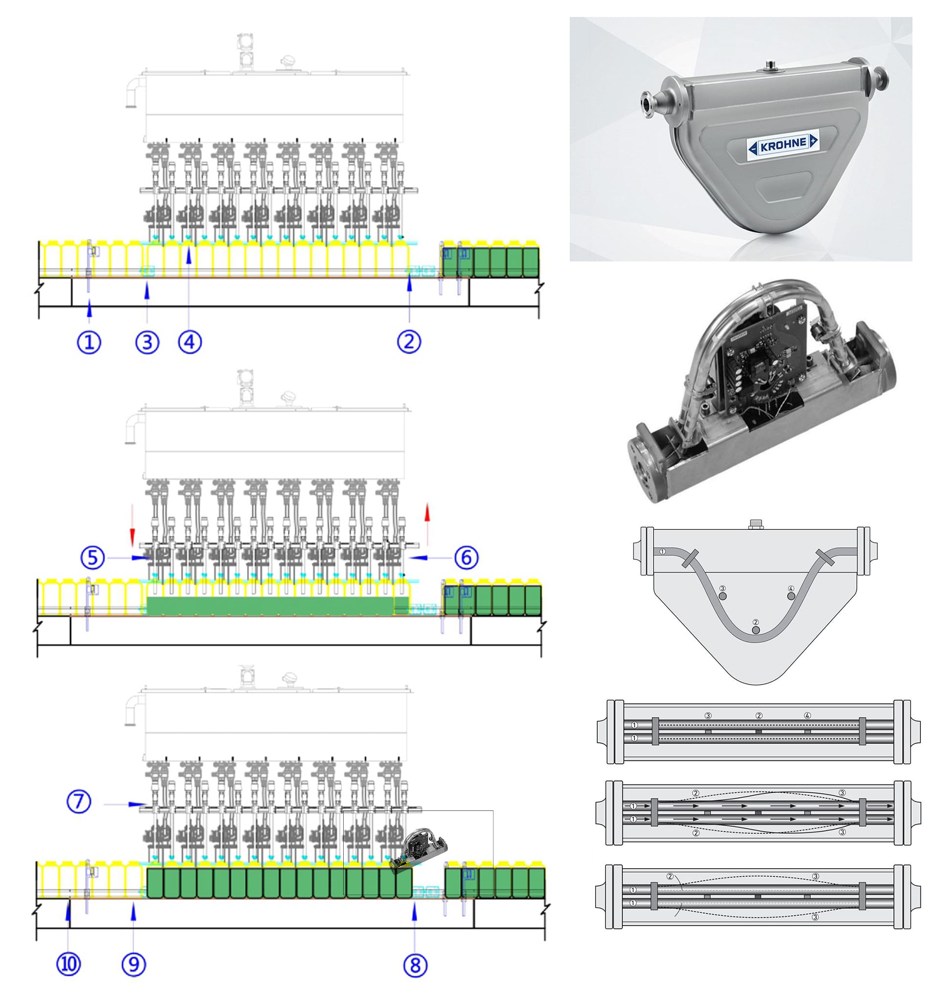 mass flowmeter for TR-CL In-line Flowmeter Filling Machine