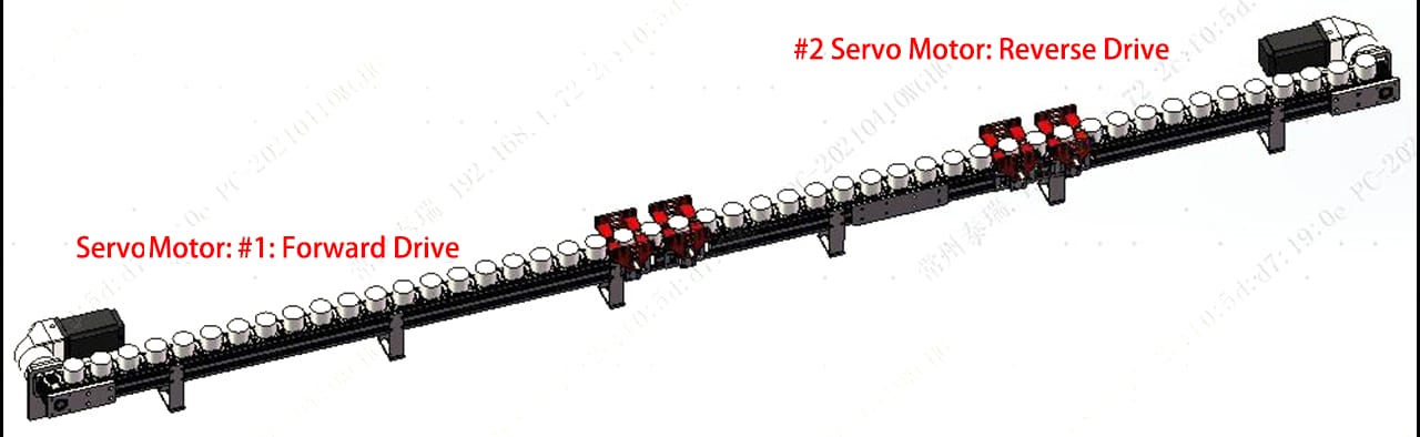 servo motor drive